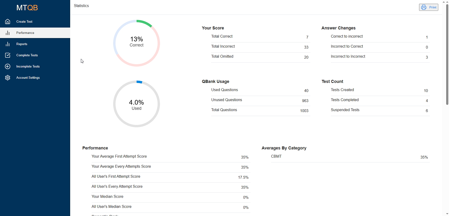 Review Performance - CBMT Music Therapy QBANK interface screenshot